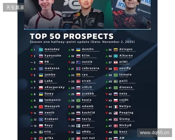 官宣：07年小将chengking正式加盟RA