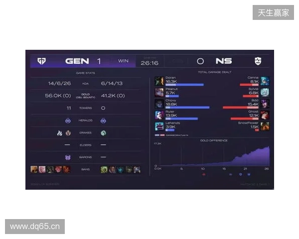 EPL S23第一阶段:游刃有余!G2 2-0 GG EPL S23第一阶段:游刃有余!G2 2-0 GG