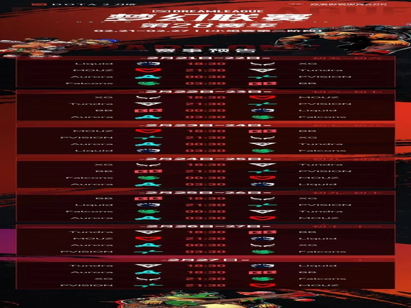 梦幻联赛小组赛一阶段结束,XG晋级第二阶段,今晚对阵Liquid