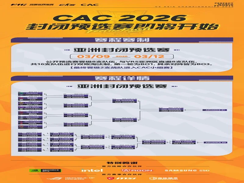 2026 ACLXCS2公开预选赛报名正式开启！三大区域同步开战